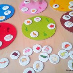 dans mon assiette abysmile – bergamote family (4)