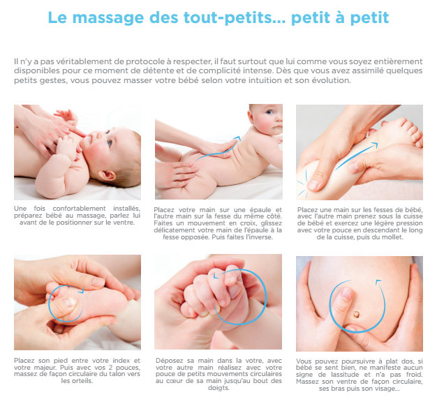 Massage Et Soins Pour Bebe Avec Rivadouce Bergamote Family