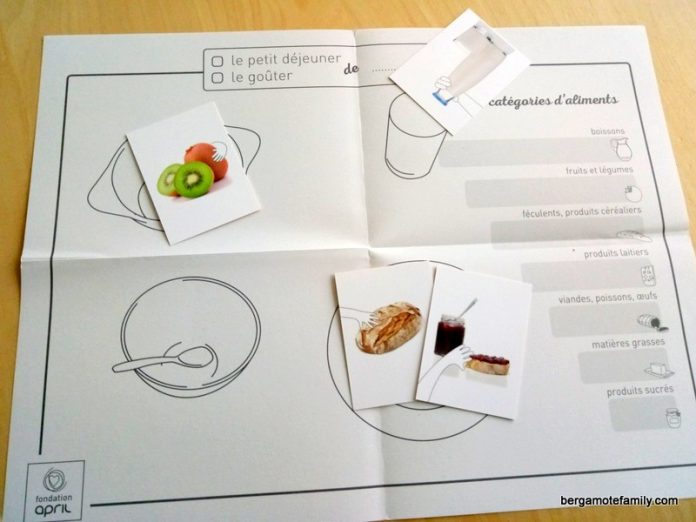 Ma Petite Cantine - Jeu Éducatif Nutrition & Activité Physique - Tableau Magnétique Dès 4 Ans