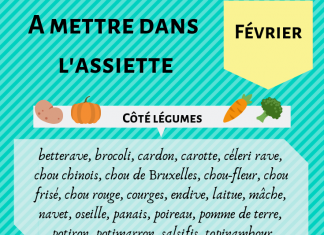 Février : les recettes de saison pour bébé et sa famille