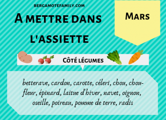 Mars : les recettes de saison pour bébé et sa famille