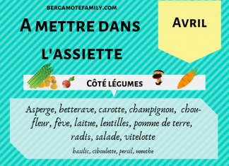 Avril: les recettes de saison pour bébé et sa famille