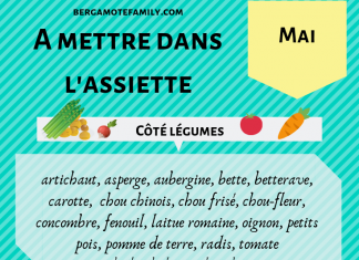 Mai : les recettes de saison pour bébé et sa famille